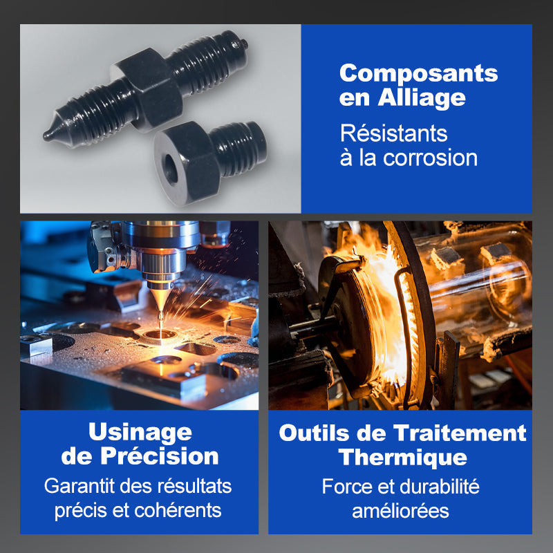 🔥 -55% DE RÉDUCTION : Kit d'outils universel pour freins de voiture — précision 4,75 mm, haute efficacité, sécurité et stabilité