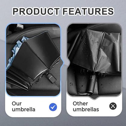 Parapluie Grand Format à 12 Baleines – Pliable et Anti-Vent pour une Protection Ultime
