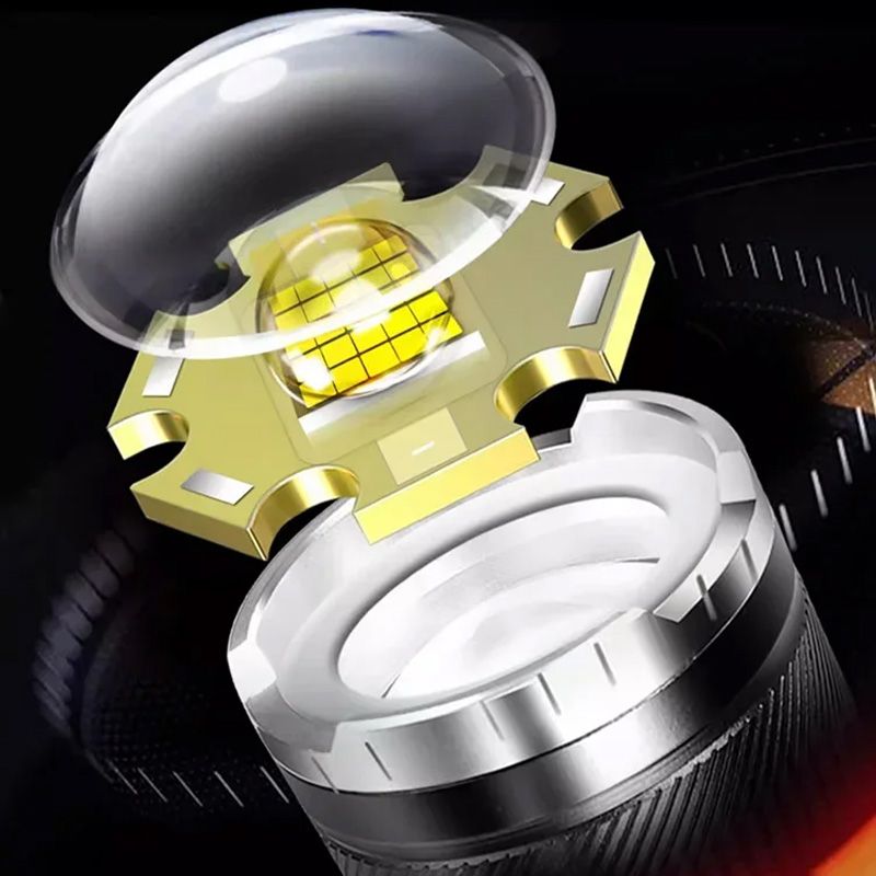 Lampe de poche zoomable ultra-brillante — Offre spéciale: Achetez 2, obtenez 1 gratuit