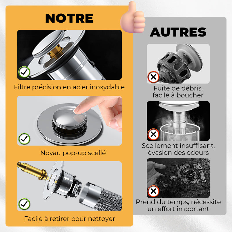 Achetez 1, Recevez 1 Gratuit — Filtre de Vidange Universel pour Évier: Retient les Déchets sans Bloquer l’Eau, Installation Facile et Nettoyage Rapide