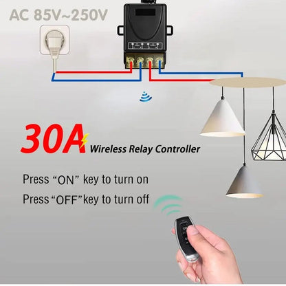 Interrupteur sans fil avec kit récepteur – commande à distance, installation sans câblage